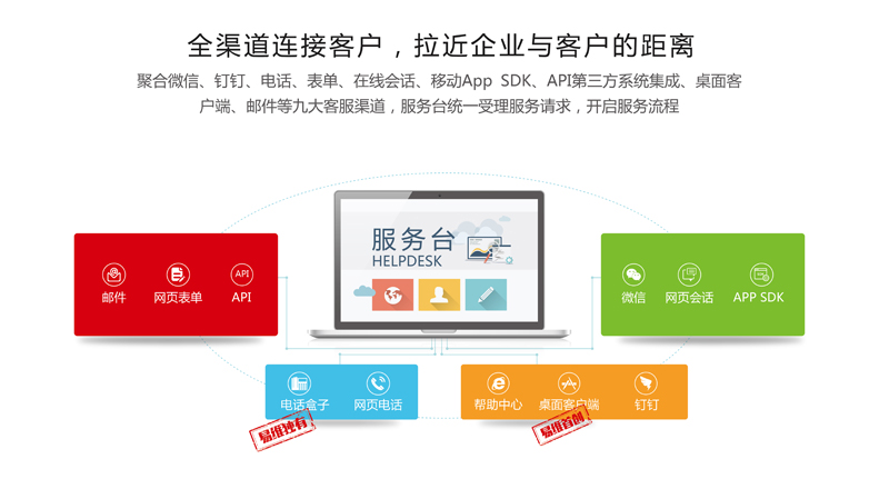 探索易維幫助臺 軟件外包服務的智能助手